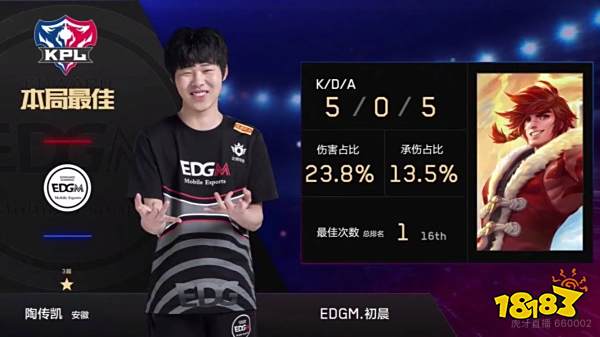 具备支点和 具备支点和