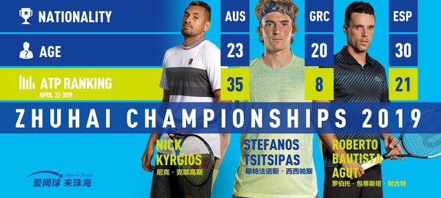 重新出发 重新出发